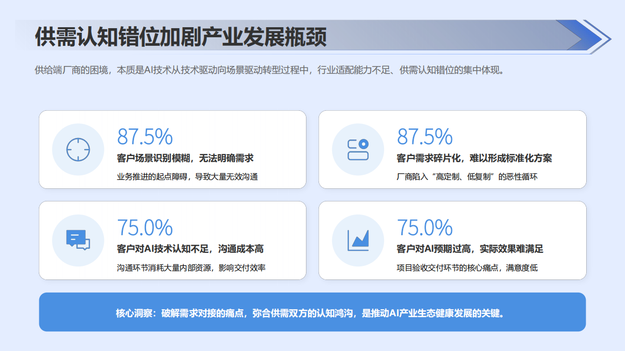 2026年AI+行业场景落地选型指南报告-数字产业创新研究中心.pdf_第6页
