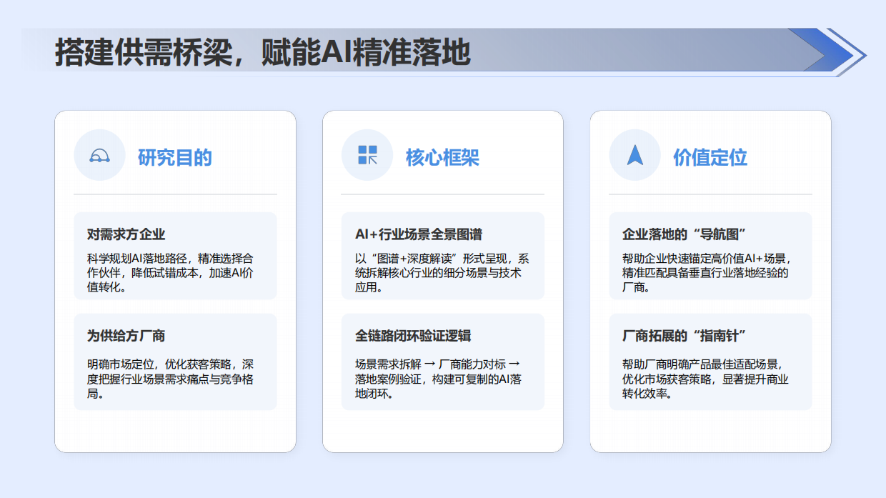 2026年AI+行业场景落地选型指南报告-数字产业创新研究中心.pdf_第7页