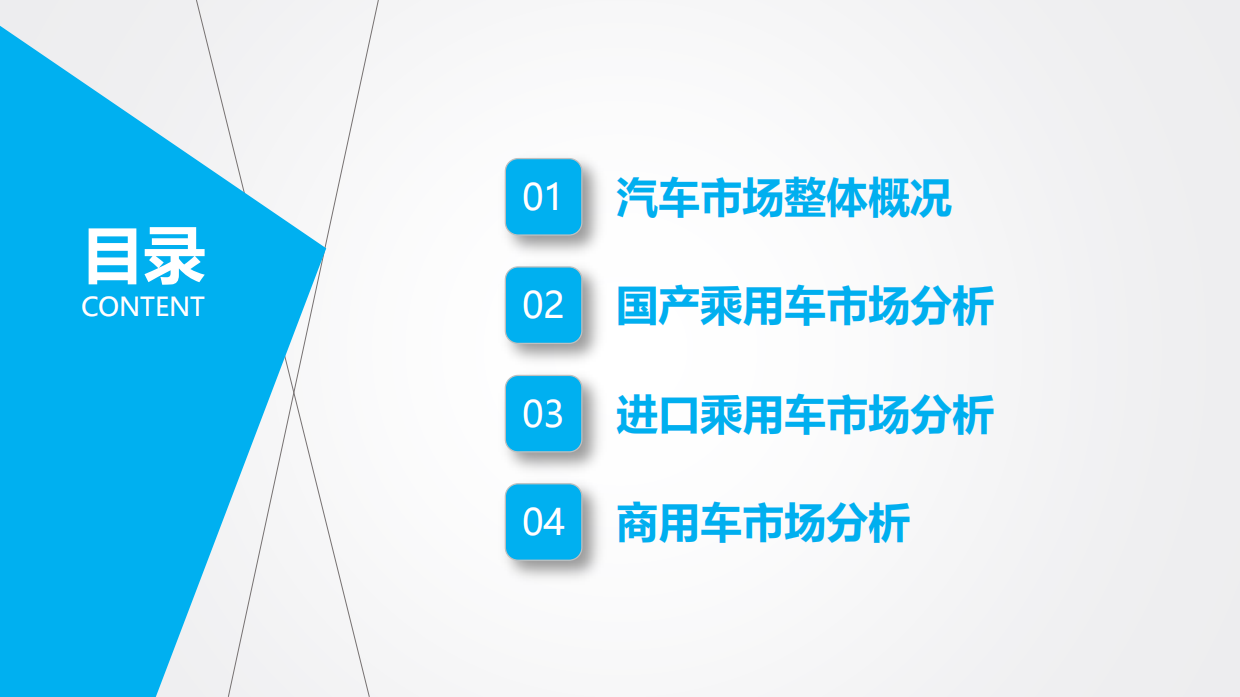 2026年Q1北京市汽车市场分析报告-吉图咨询.pdf_第2页