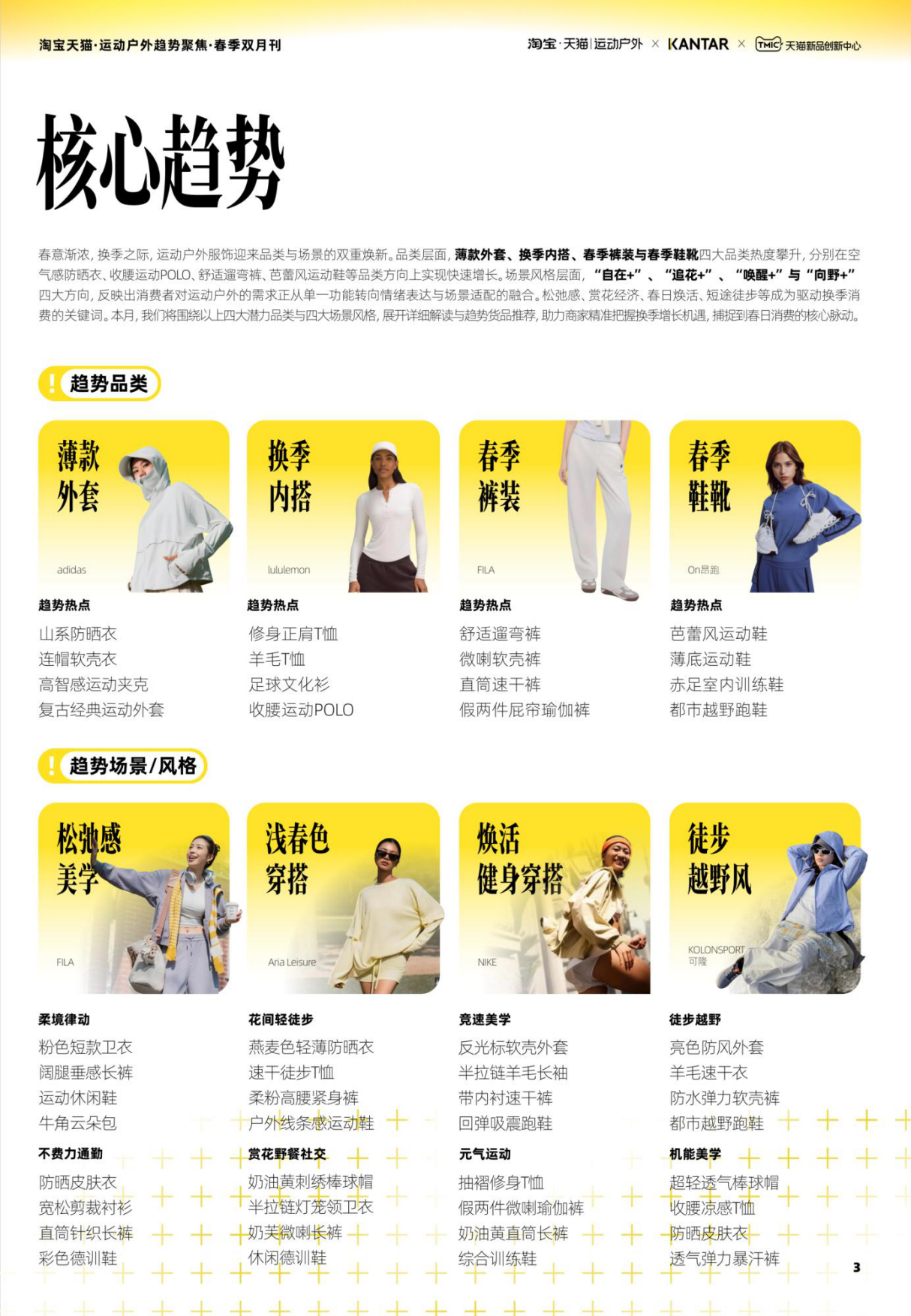 2026淘宝天猫运动户外趋势聚焦-春季双月刊-天猫&凯度.pdf_第3页