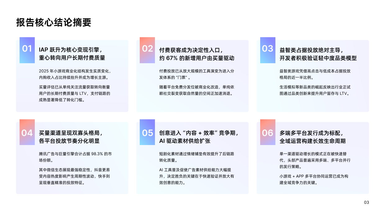2026小游戏获客增长趋势报告-热力引擎.pdf_第4页