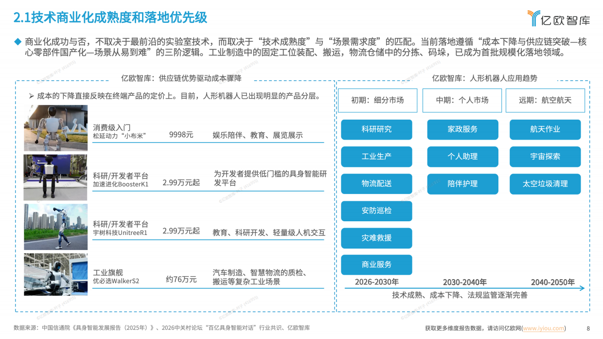 2026中国具身智能产业商业化前沿洞察-亿欧智库.pdf_第8页