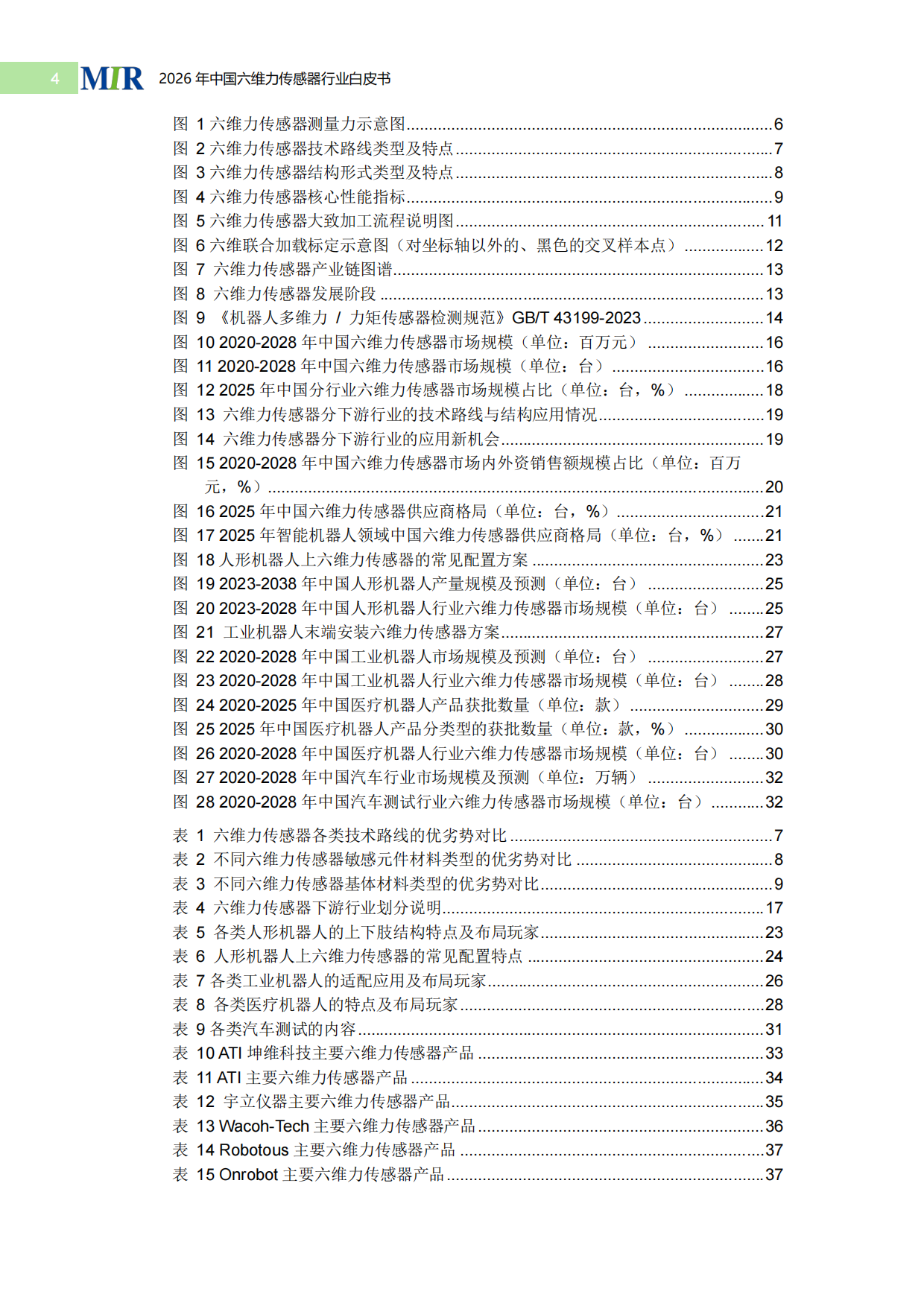 2026中国六维力传感器行业白皮书-MIR睿工业.pdf_第4页
