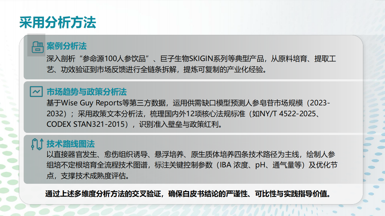2026中国人参原料创新产业发展报告-FFC功能性食品大会组委会.pdf_第7页