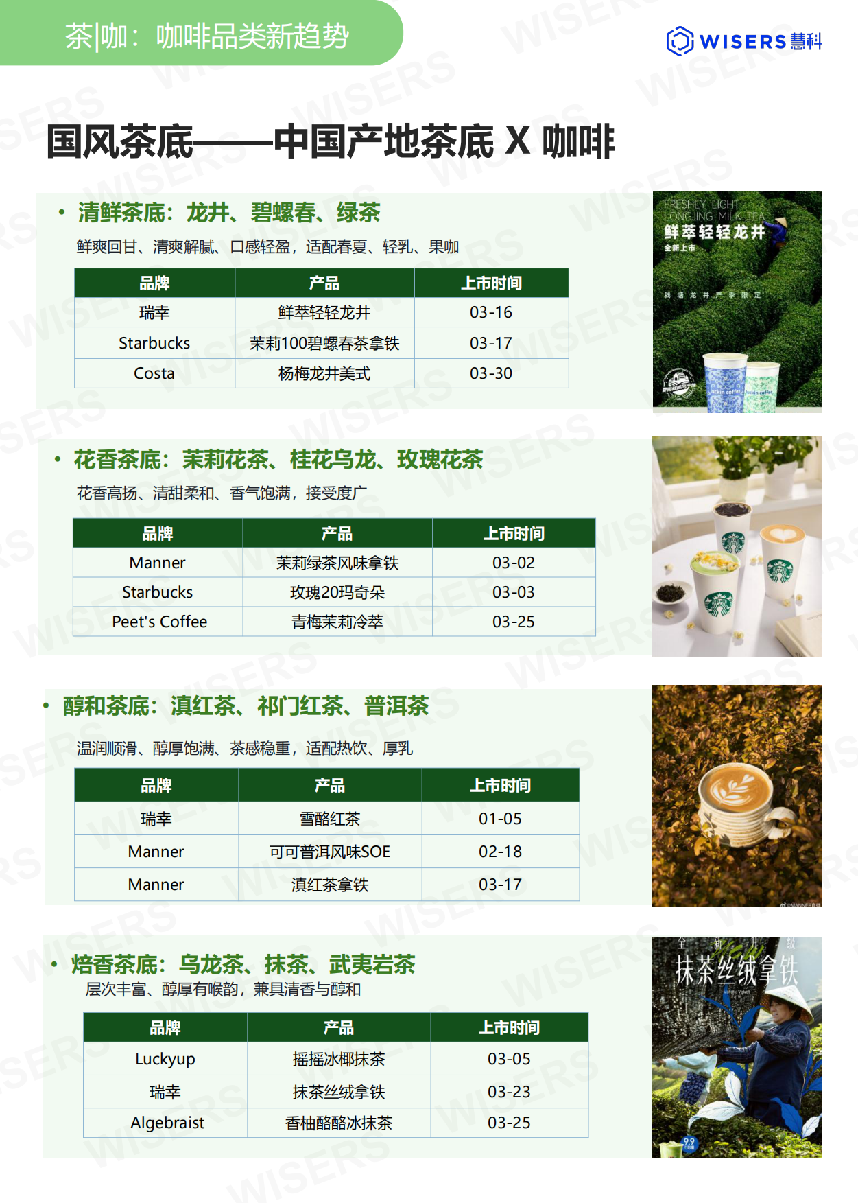 茶饮行业2026年第一季度营销趋势及新品盘点报告-慧科讯业Wisers.pdf_第10页