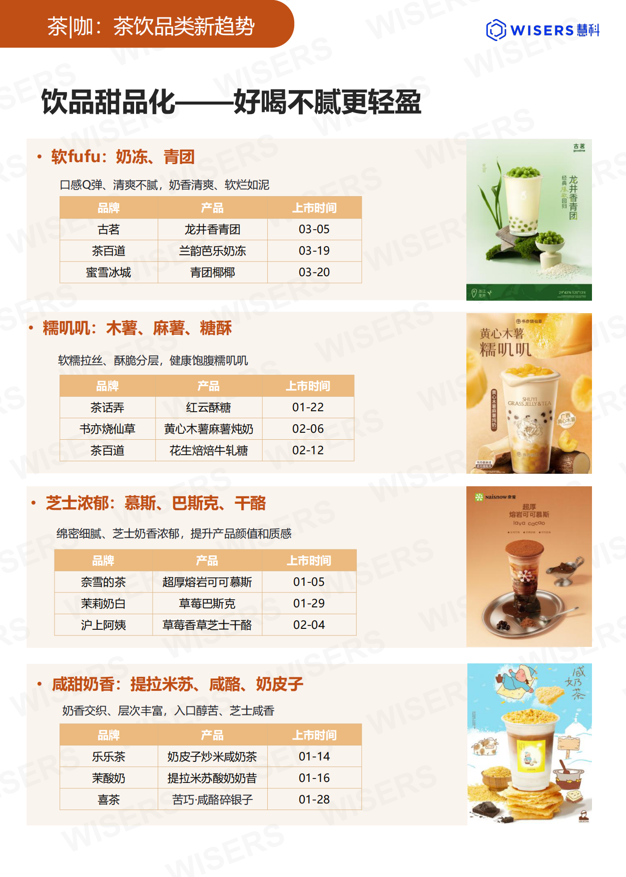 茶饮行业2026年第一季度营销趋势及新品盘点报告-慧科讯业Wisers.pdf_第7页
