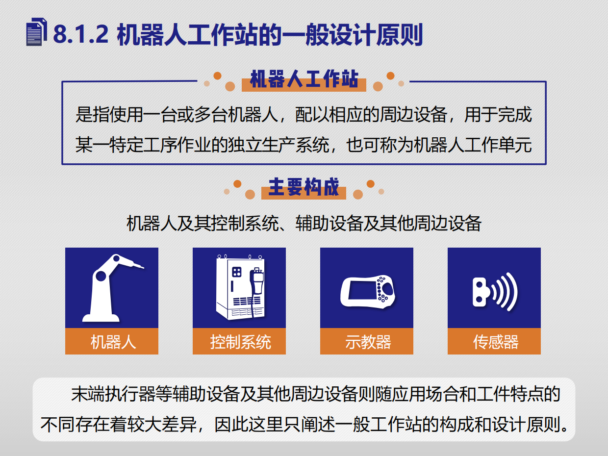工业机器人技术基础：工业机器人典型行业应用-广东技术师范大学.pdf_第5页