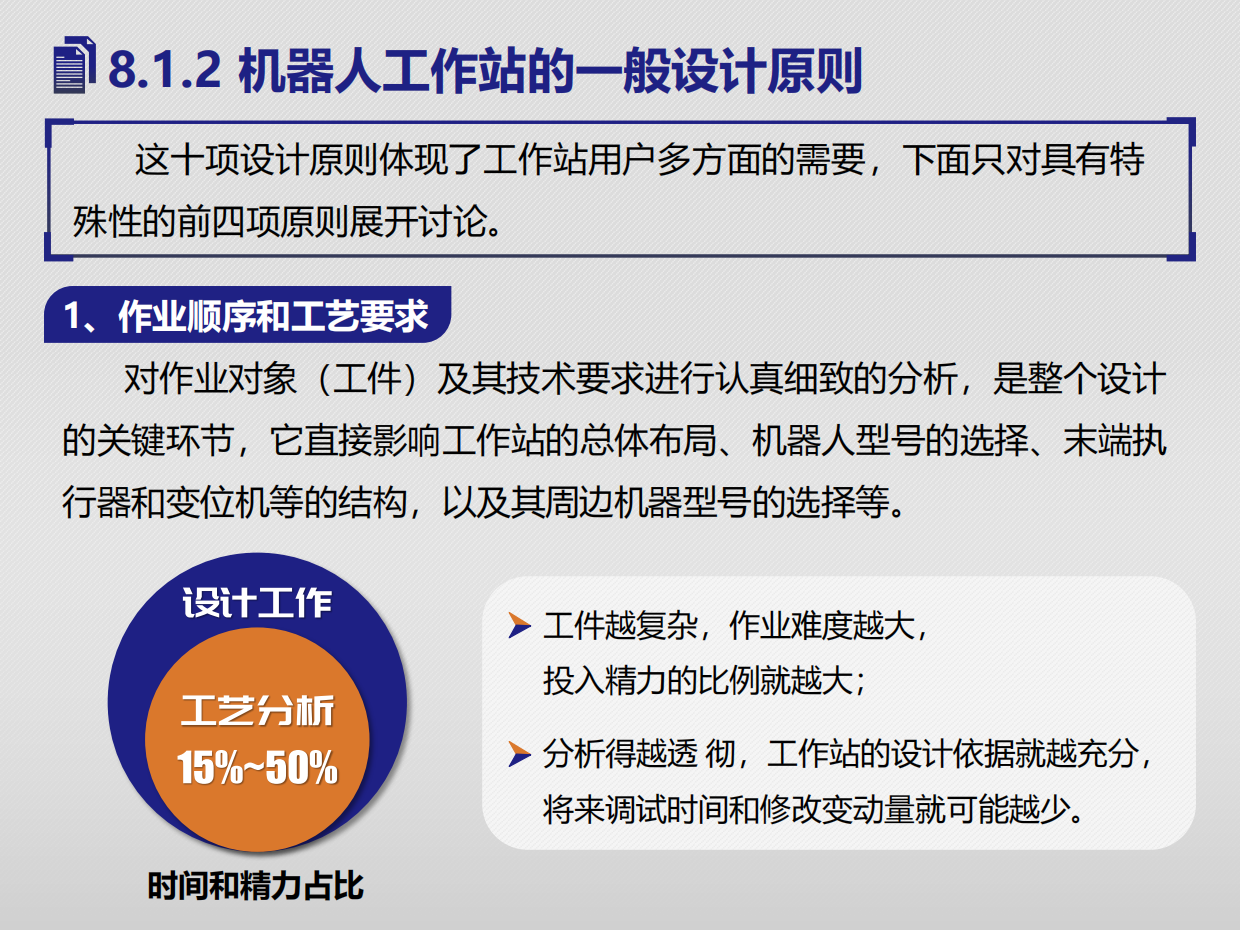 工业机器人技术基础：工业机器人典型行业应用-广东技术师范大学.pdf_第7页