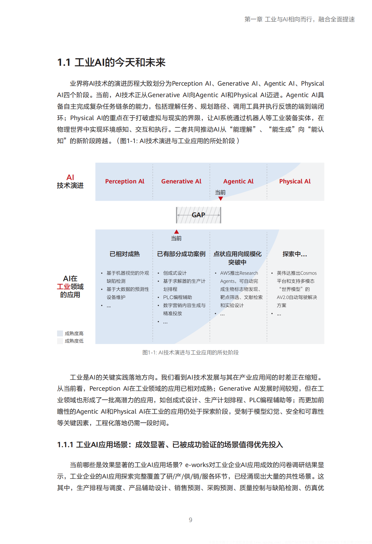 迈向智能世界白皮书2025-工业与AI融合应用指南-华为.pdf_第10页