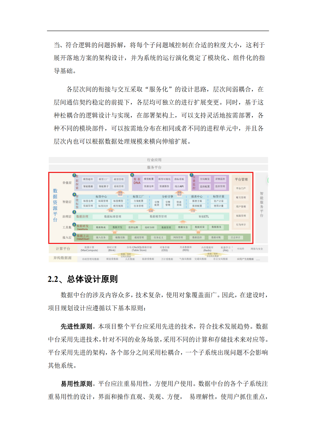 数据中台建设汇报方案（59页）.pdf_第8页