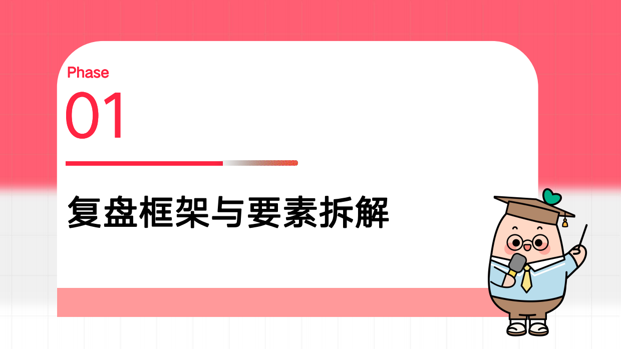 小红书效果运营投放复盘基础框架及要素【小红书运营】.pdf_第5页