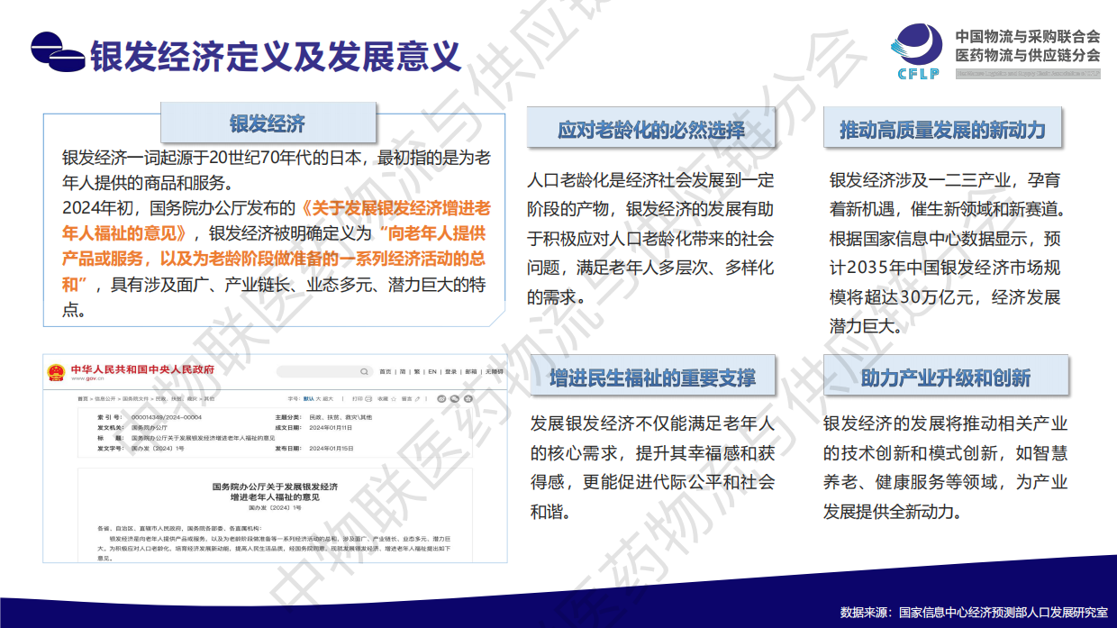 银发经济：医药行业发展新蓝海（2025）.pdf_第4页