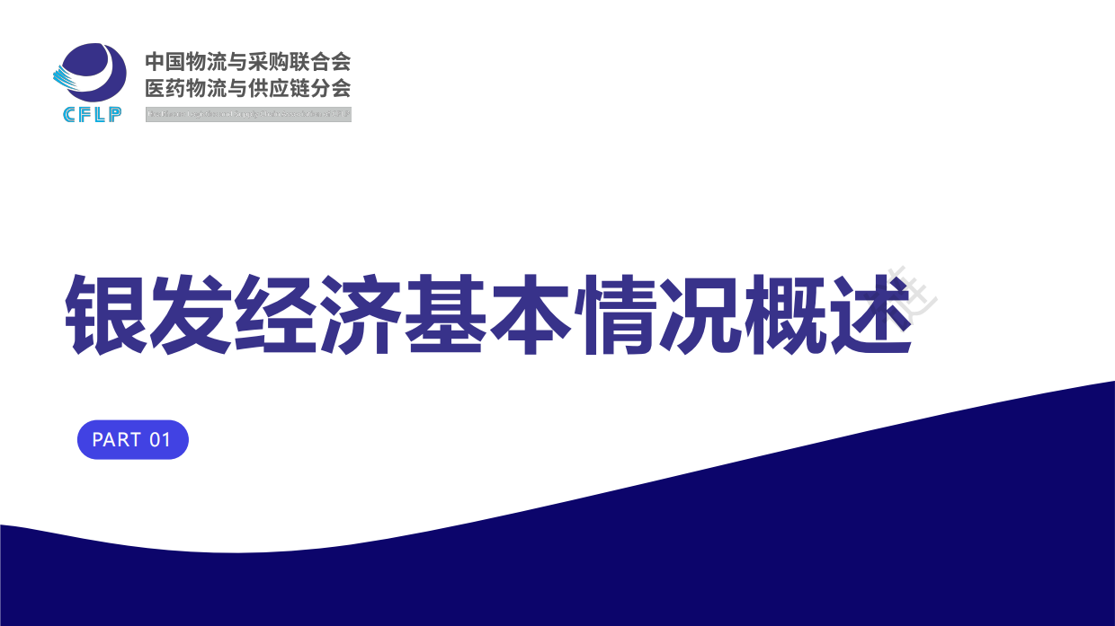 银发经济：医药行业发展新蓝海（2025）无水印.pdf_第3页