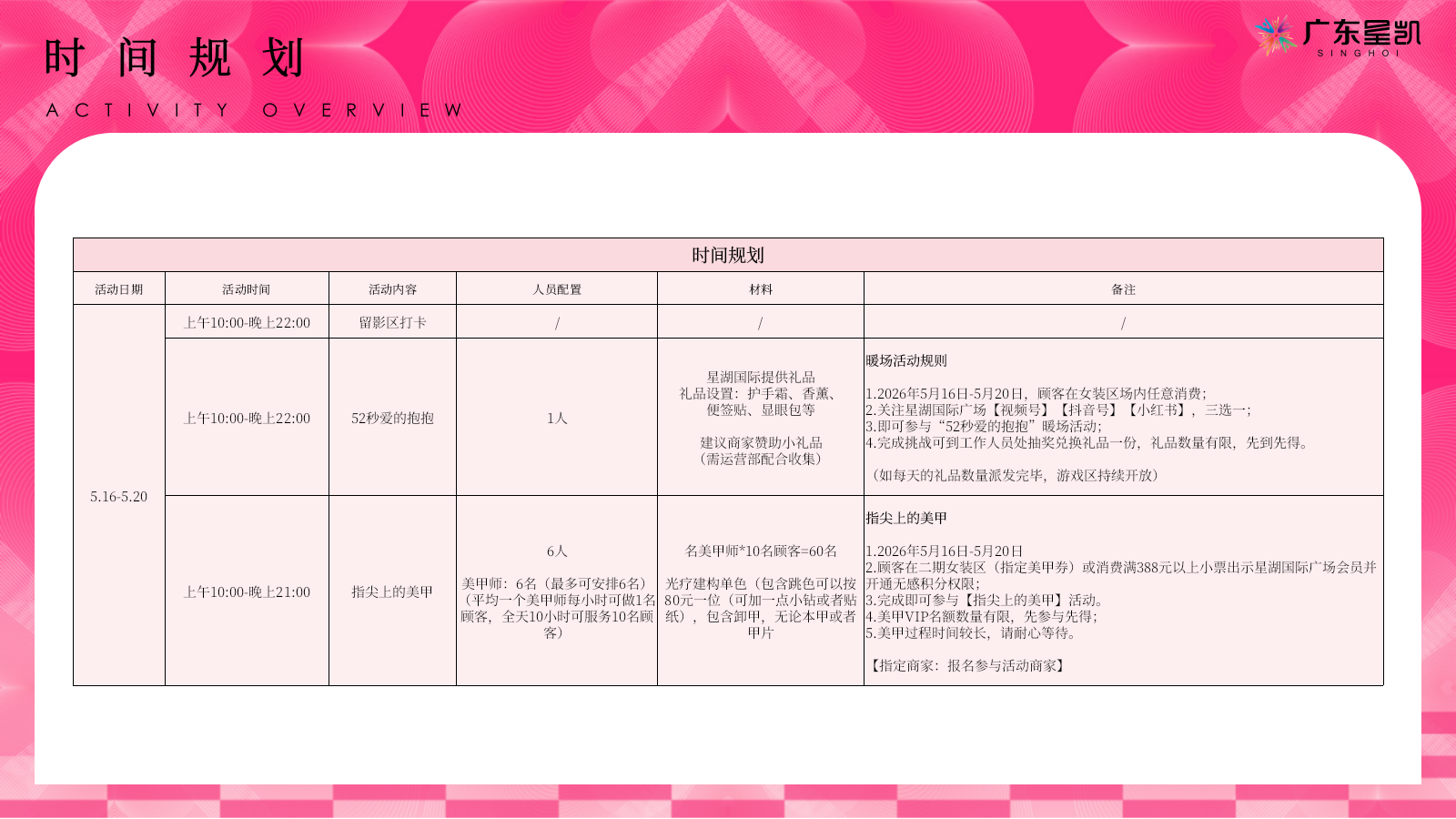 2026商业购物中心520情人节绒抱计划主题活动策划方案.pptx_第3页