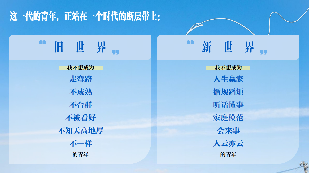 抖音年度节点【校园IP】新青年的新世界招商手册.pdf_第2页