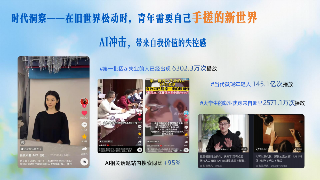 抖音年度节点【校园IP】新青年的新世界招商手册.pdf_第7页