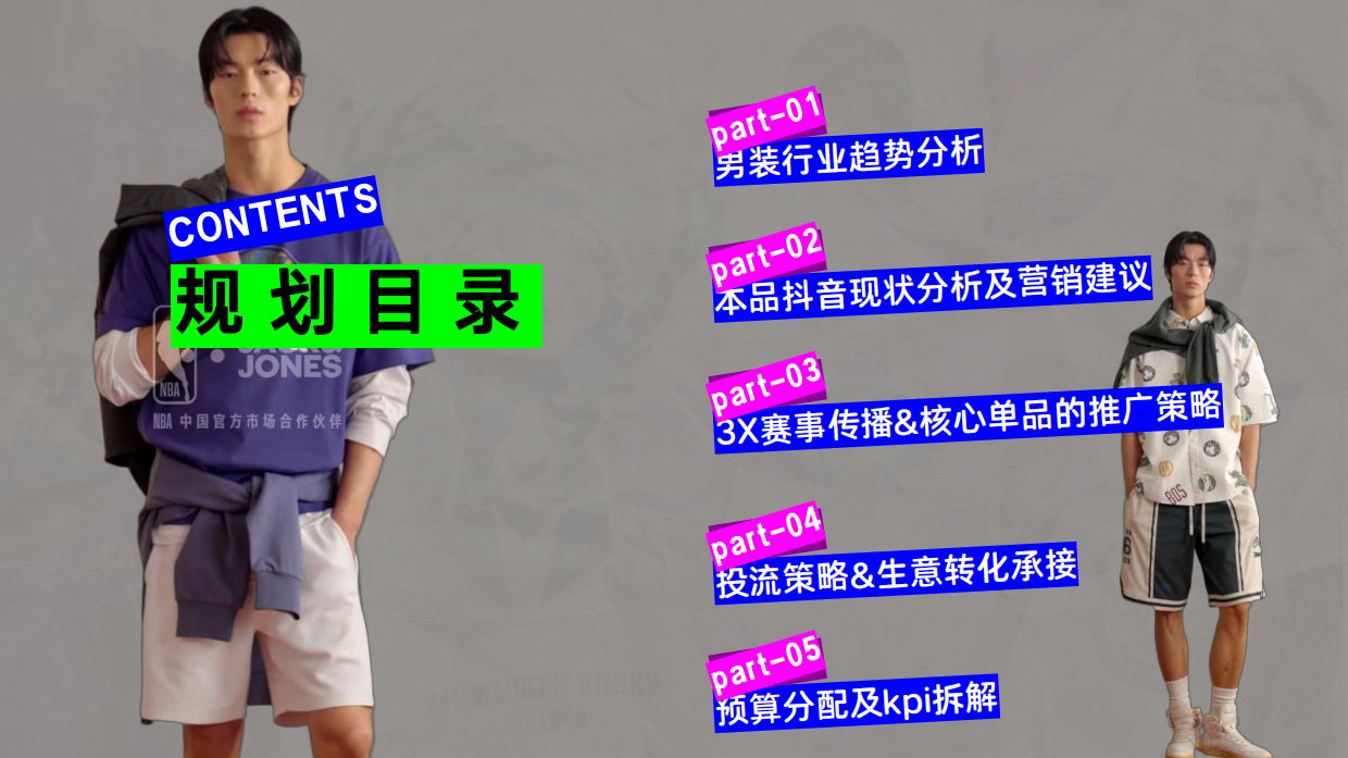 杰克琼斯xNBA联名春夏抖音4-6月传播推广方案.pdf_第3页