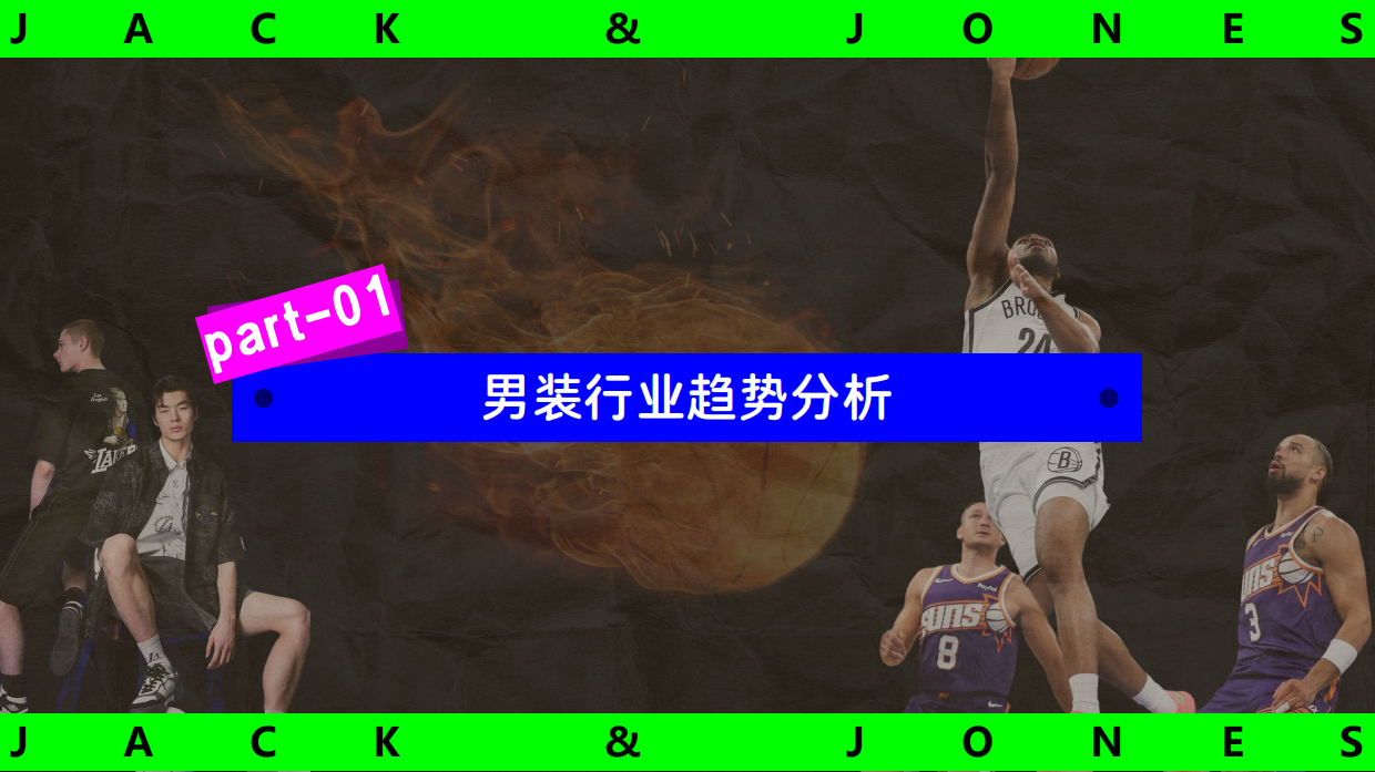 杰克琼斯xNBA联名春夏抖音4-6月传播推广方案.pdf_第4页