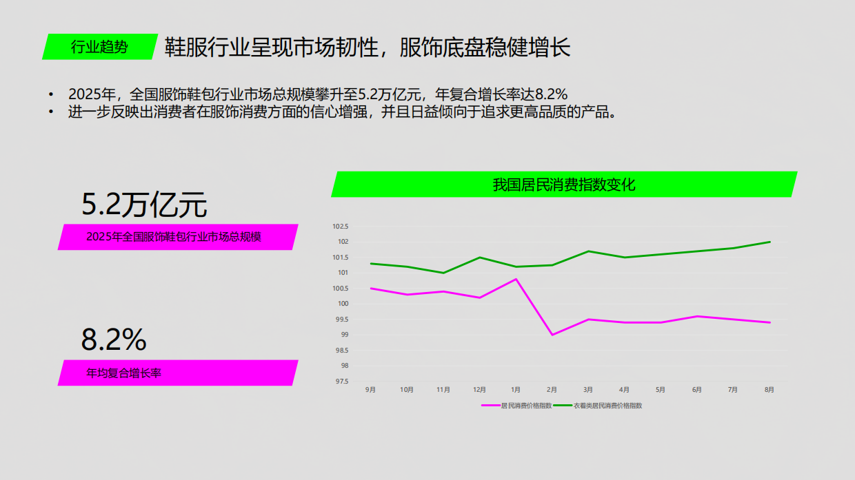 杰克琼斯xNBA联名春夏抖音4-6月传播推广方案.pdf_第5页