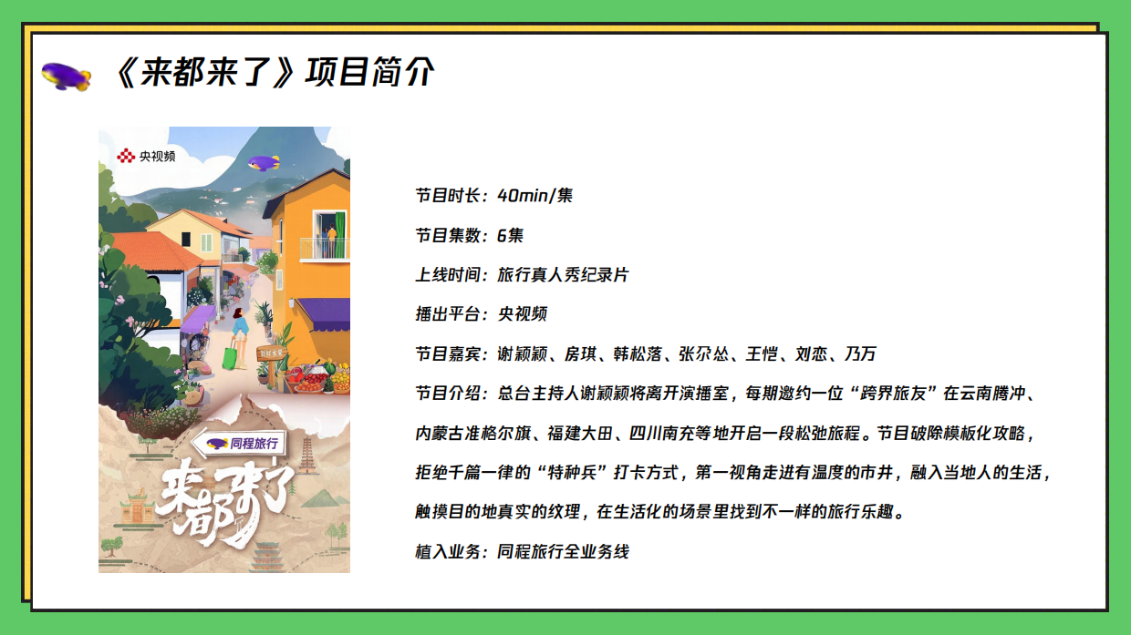 同程旅行IP内容渗透目的地营销价值最大化.pdf_第3页
