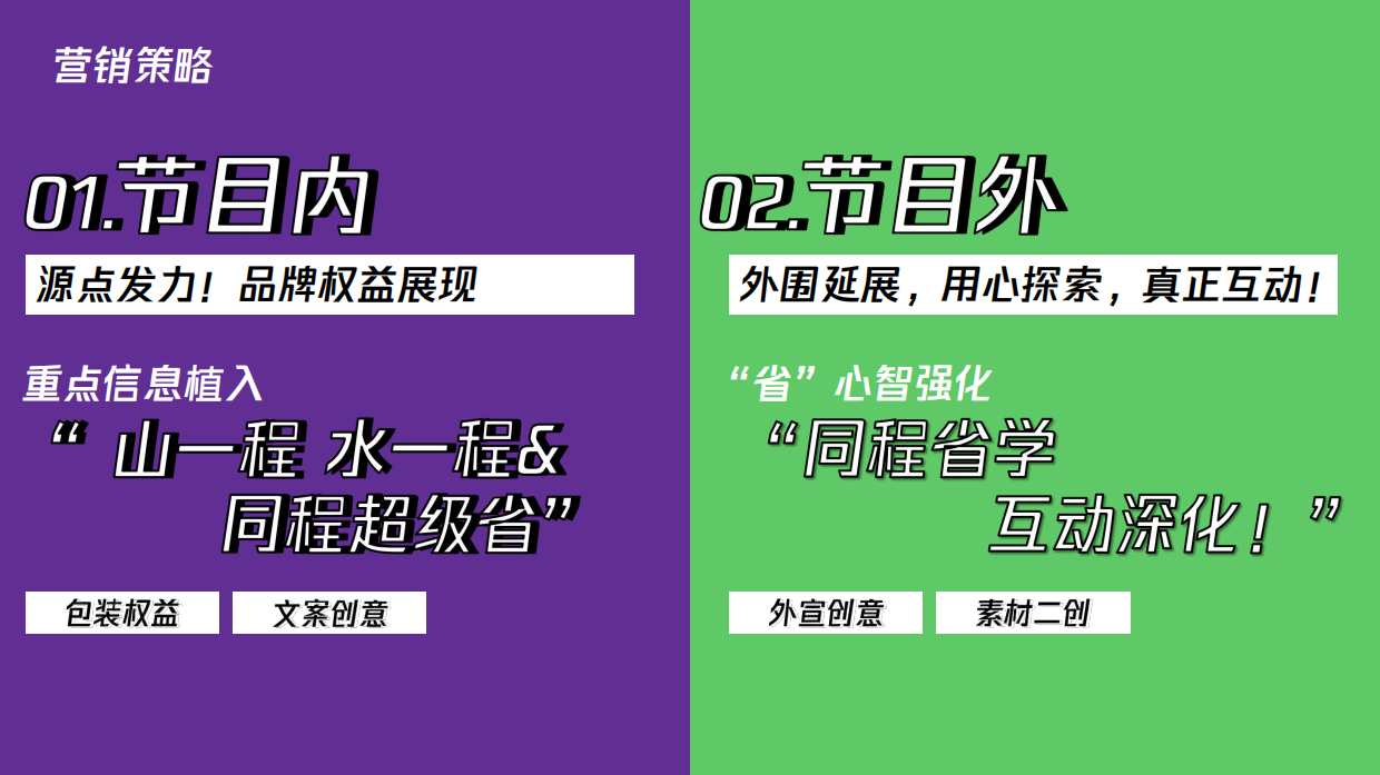 同程旅行IP内容渗透目的地营销价值最大化.pdf_第7页