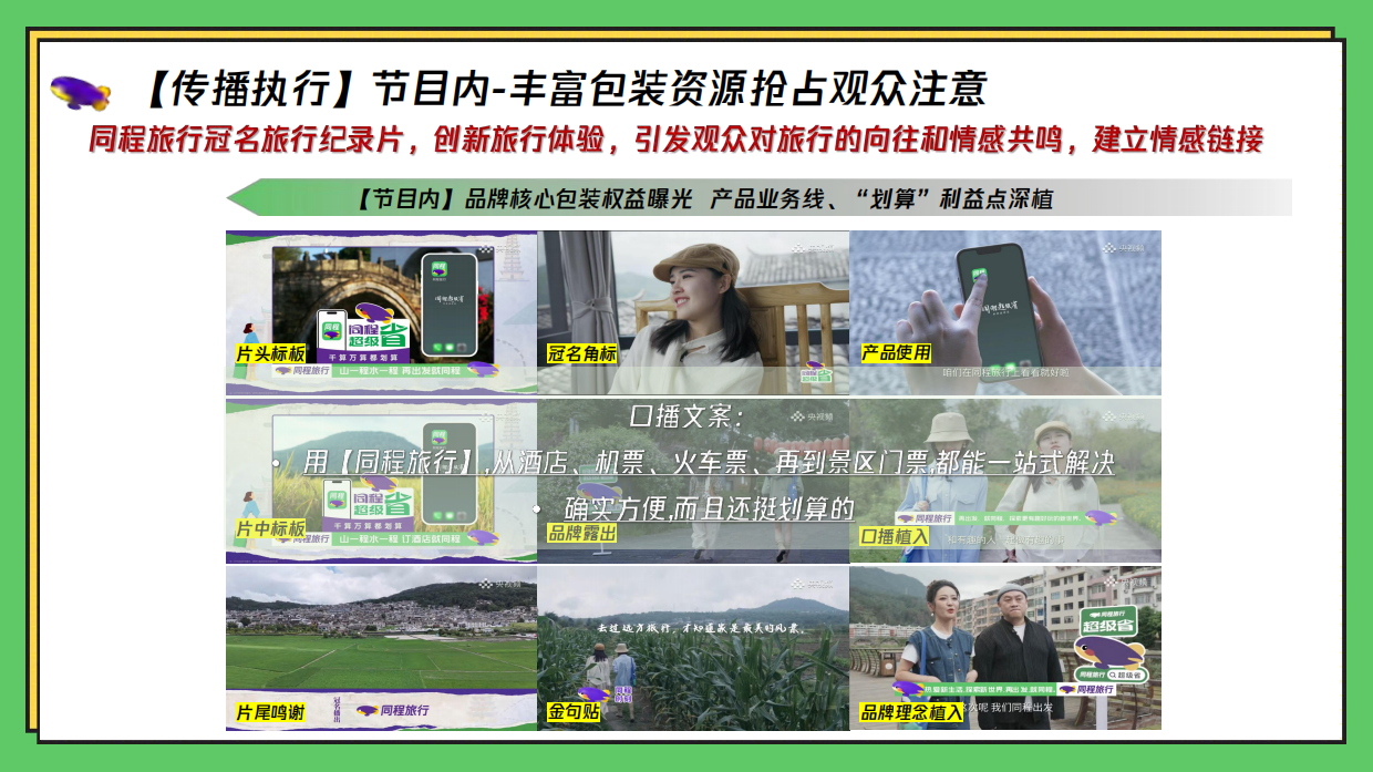 同程旅行IP内容渗透目的地营销价值最大化.pdf_第8页