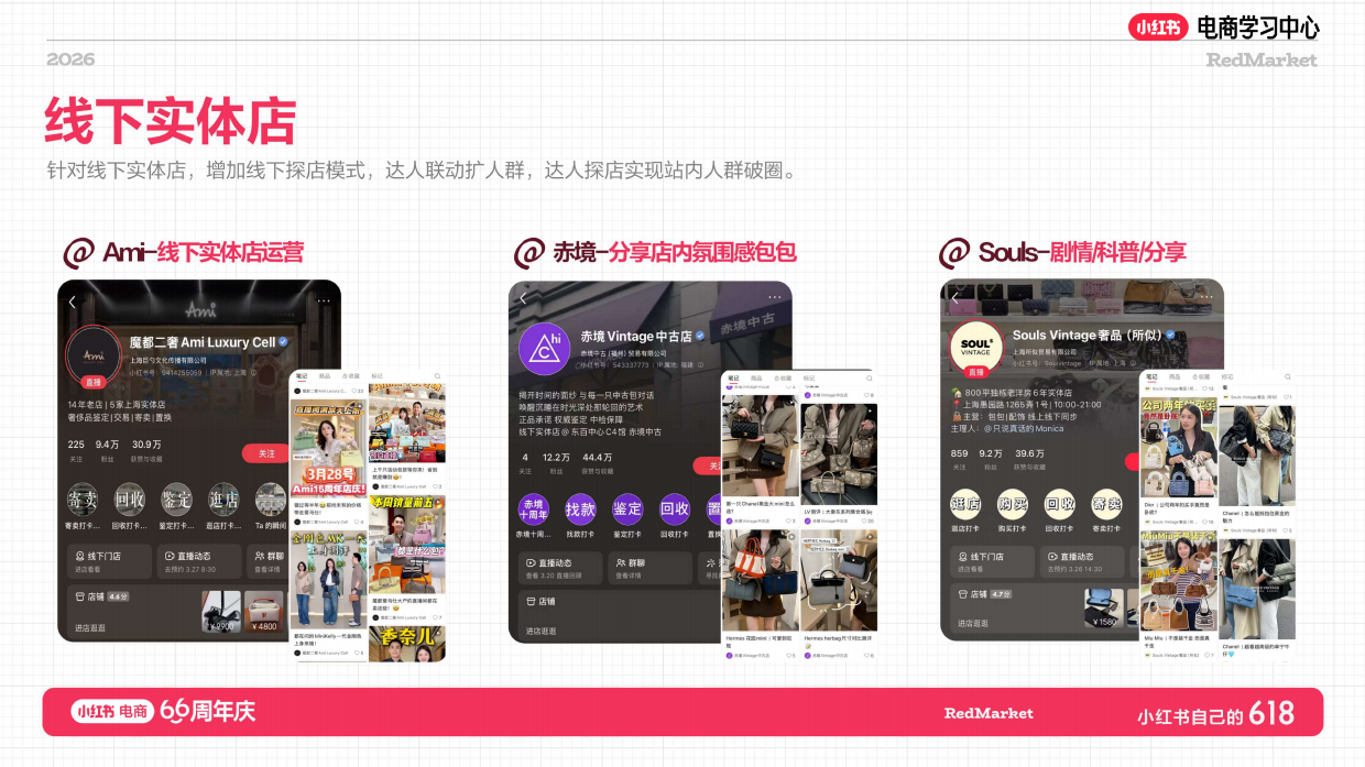 小红书618大促66周年二奢店播增长实战指南.pdf_第10页