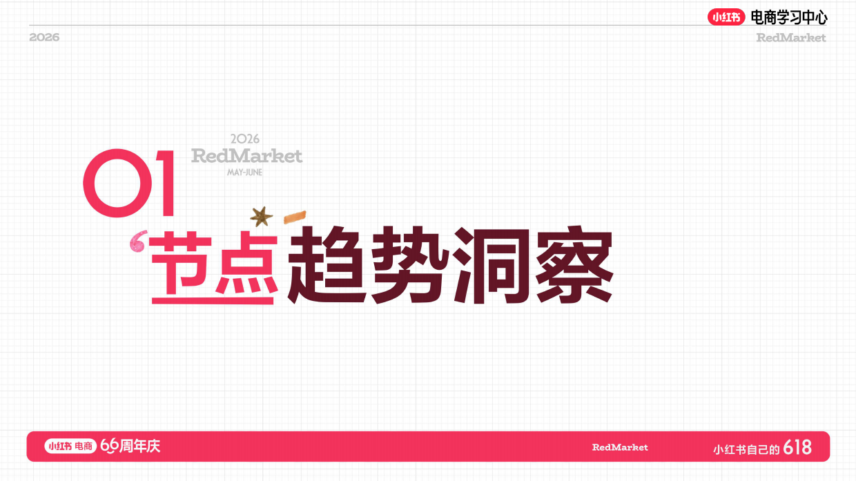 小红书618大促66周年二奢店播增长实战指南.pdf_第2页