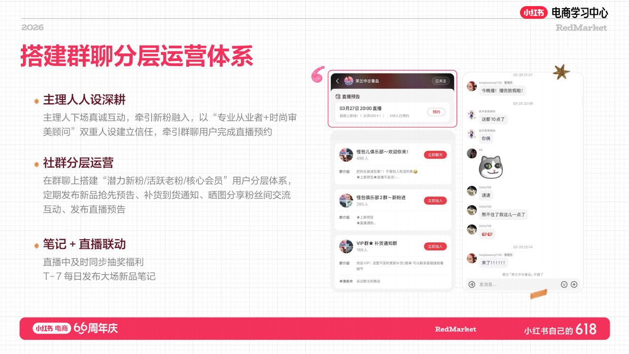 小红书618大促66周年二奢店播增长实战指南.pdf_第6页
