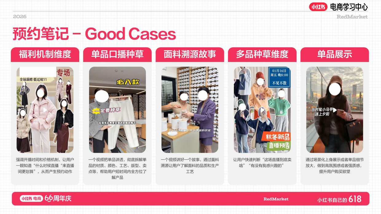 小红书618大促66周年服饰美护行业大促攻略+店播指南.pdf_第10页