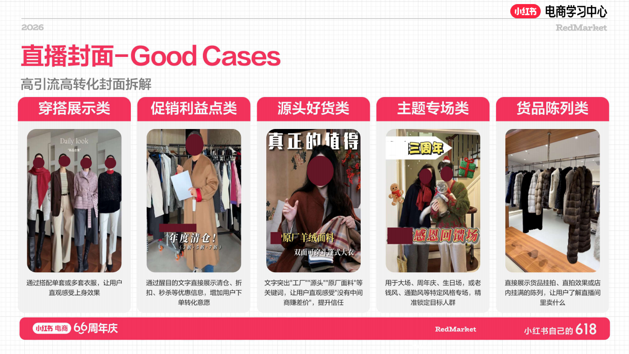 小红书618大促66周年服饰美护行业大促攻略+店播指南.pdf_第6页