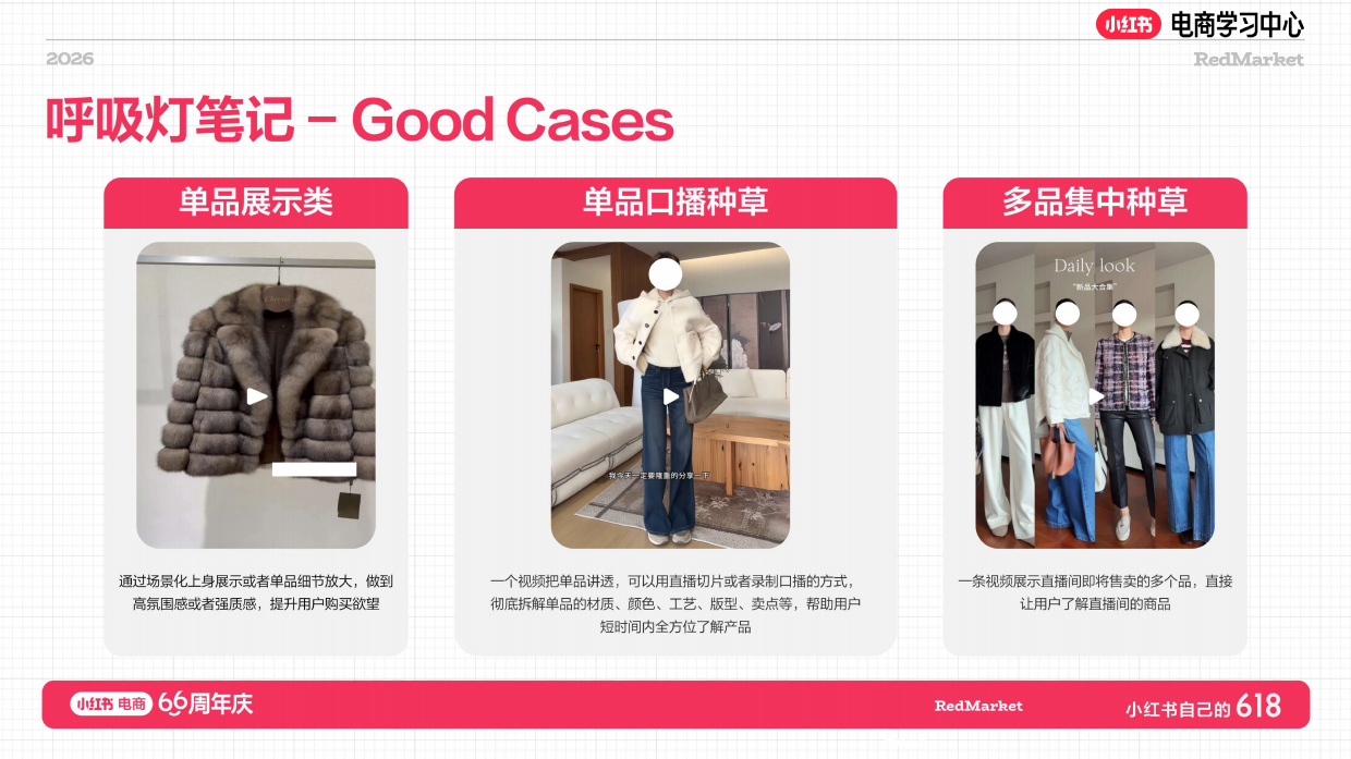 小红书618大促66周年服饰美护行业大促攻略+店播指南.pdf_第9页