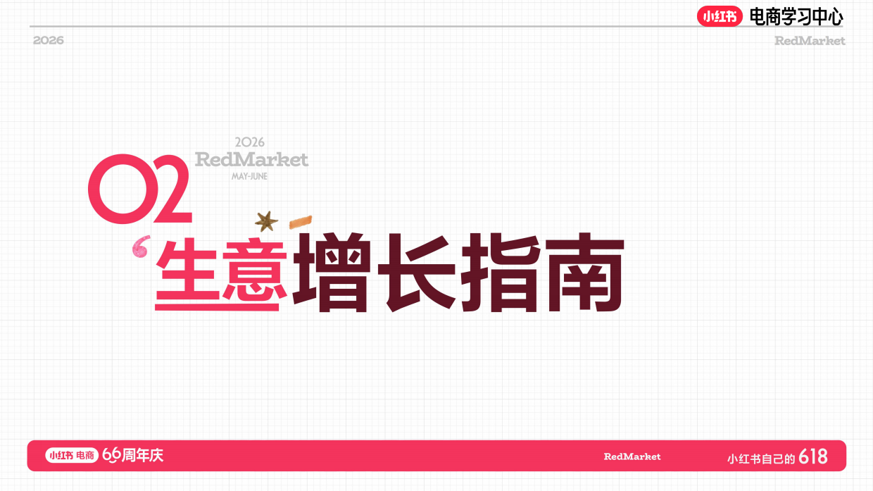 小红书618大促66周年户外新锐商家大促增长玩法.pdf_第5页