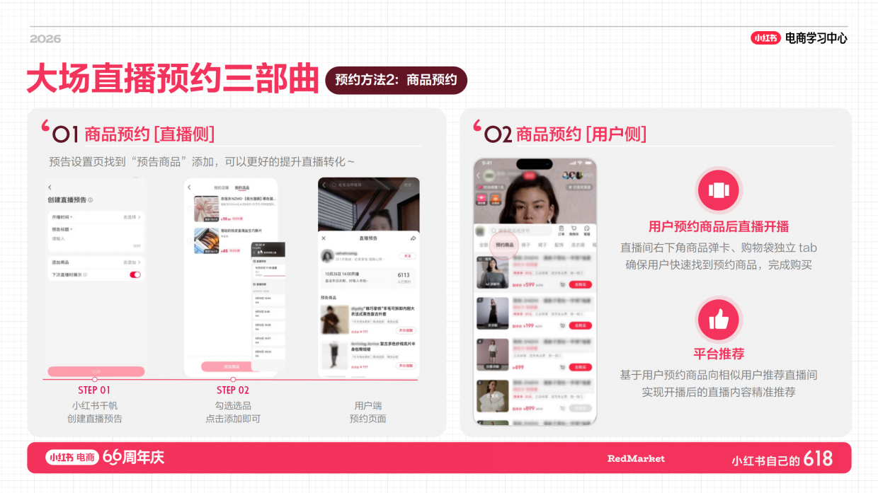 小红书618大促66周年户外运动+男装商家攻略店播指南.pdf_第10页