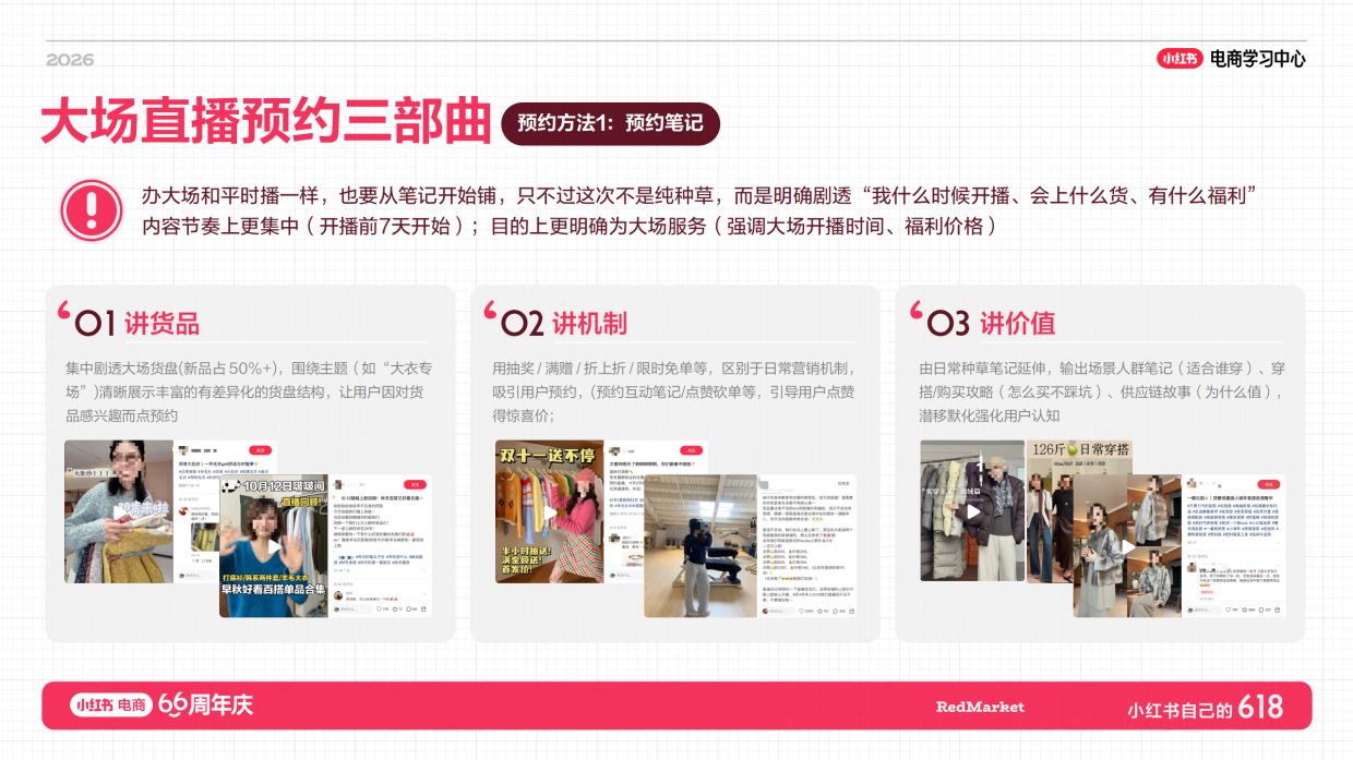 小红书618大促66周年户外运动+男装商家攻略店播指南.pdf_第9页