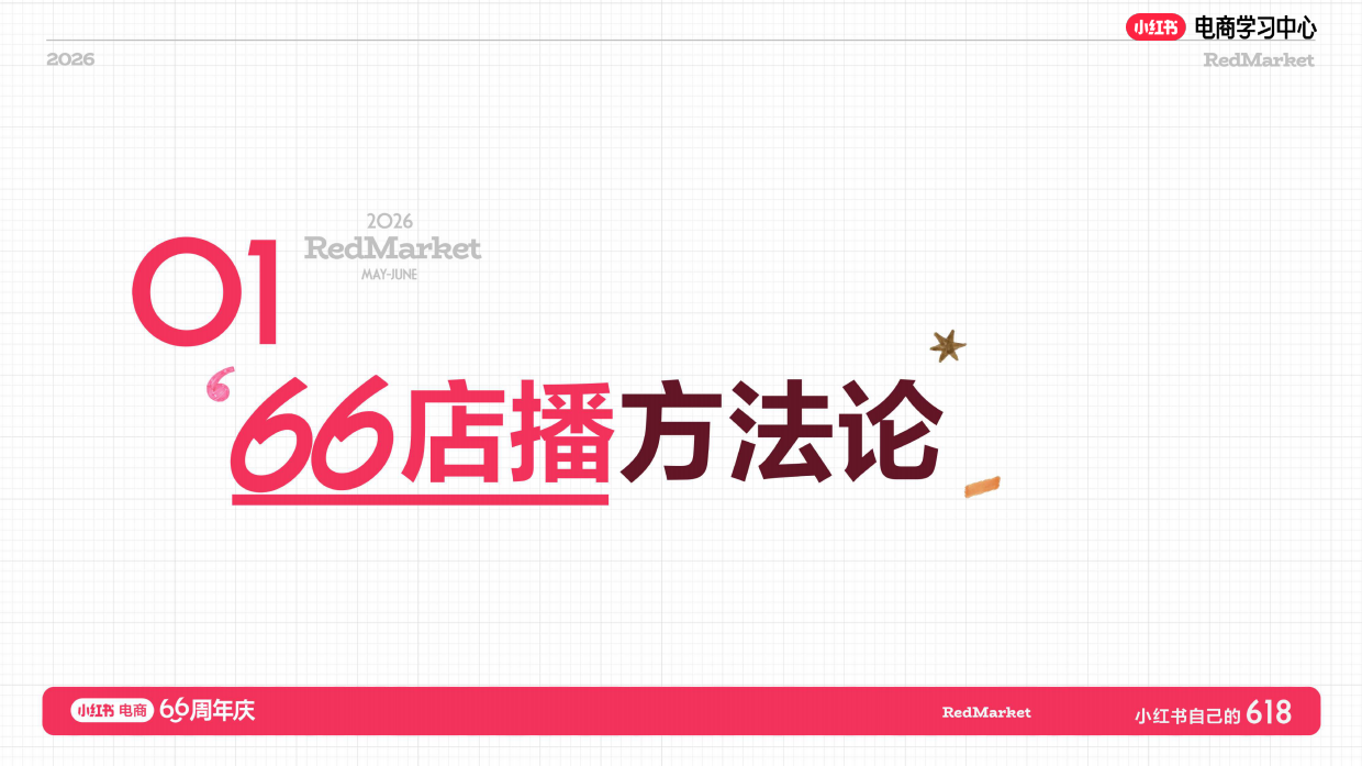 小红书618大促66周年家纺家饰总攻略.pdf_第8页