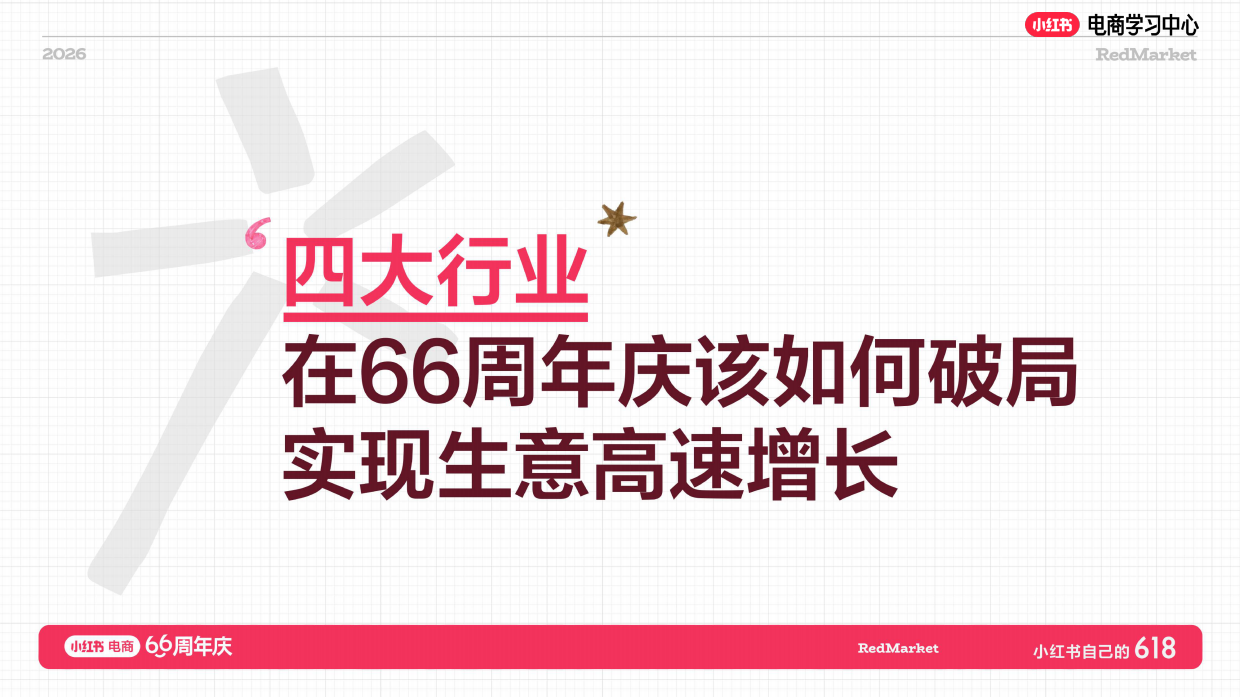 小红书618大促66周年家具家电+消费电子+酒旅行业总攻略.pdf_第5页