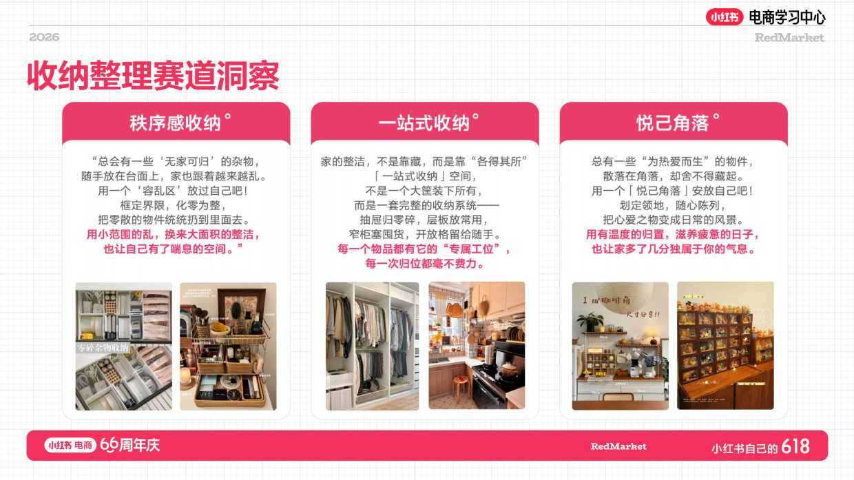 小红书618大促66周年家用总攻略.pdf_第7页
