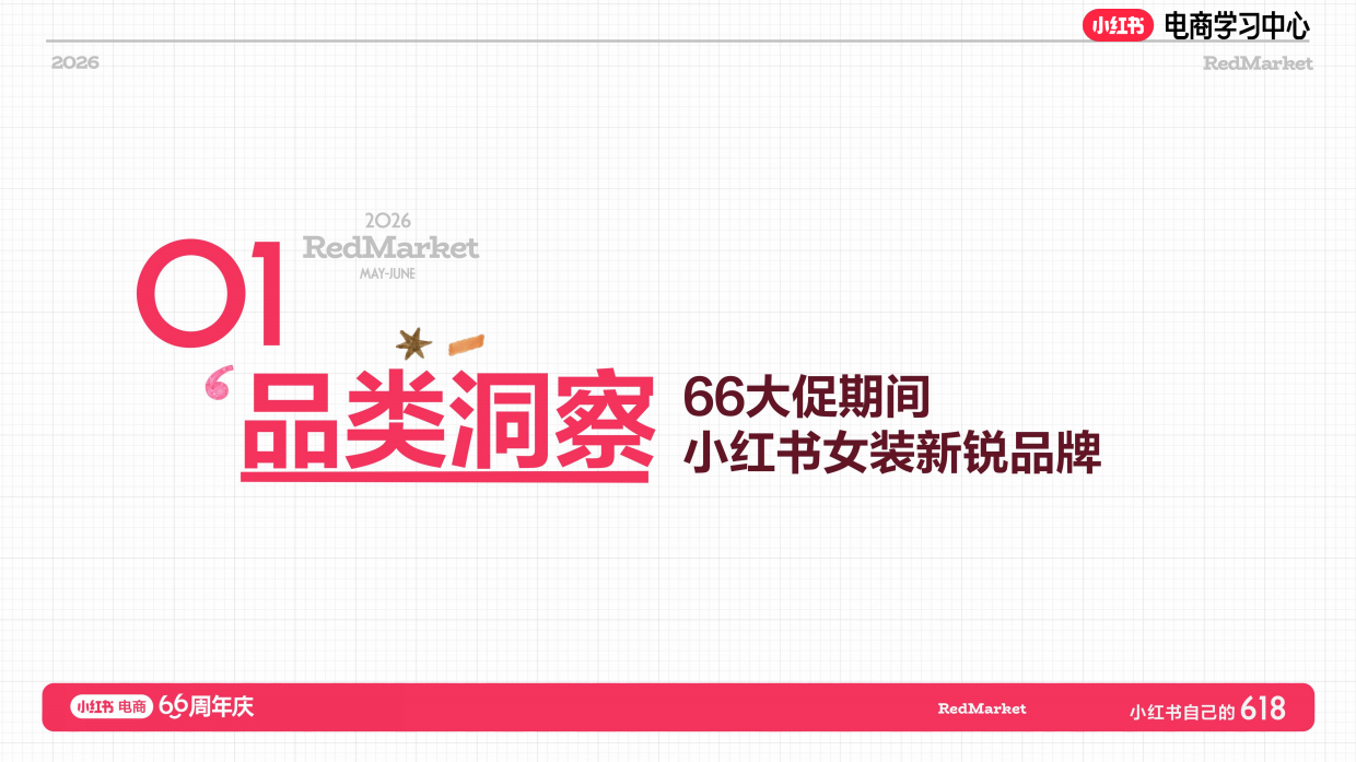小红书618大促66周年女装新锐商家总攻略.pdf_第5页