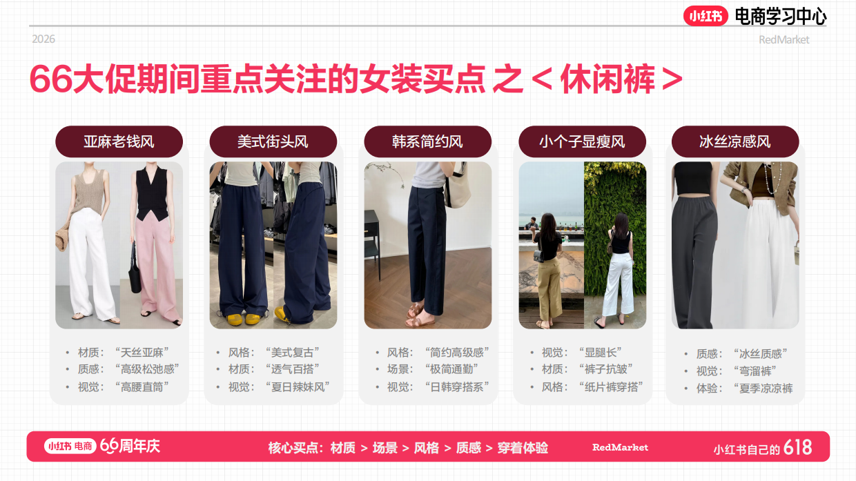 小红书618大促66周年女装新锐商家总攻略.pdf_第7页
