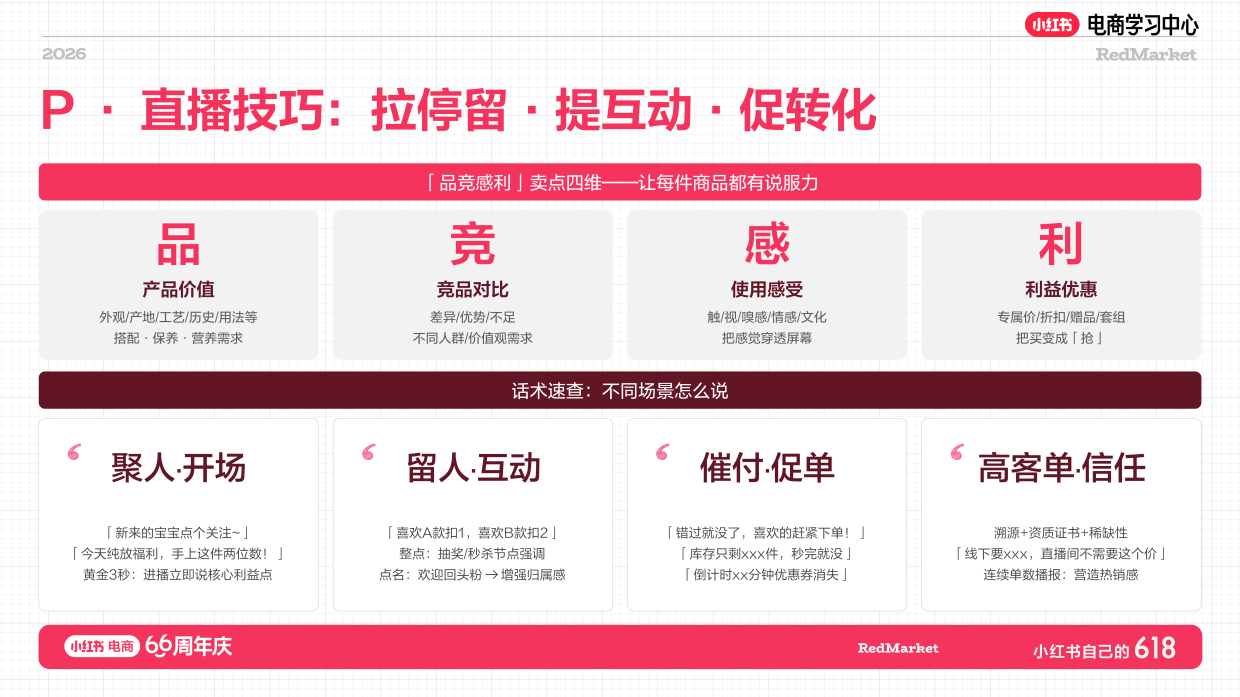 小红书618大促66周年文玩美食店播增长攻略.pdf_第6页