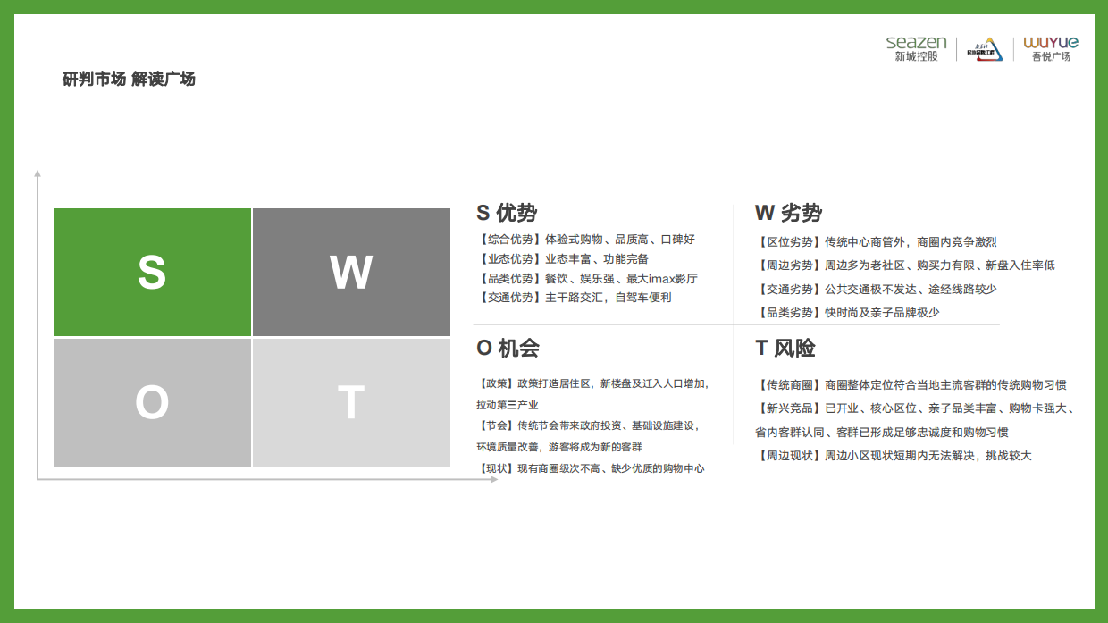 2022筹备期项目企划如何配合招商宣传和推广培训课件.pdf_第9页