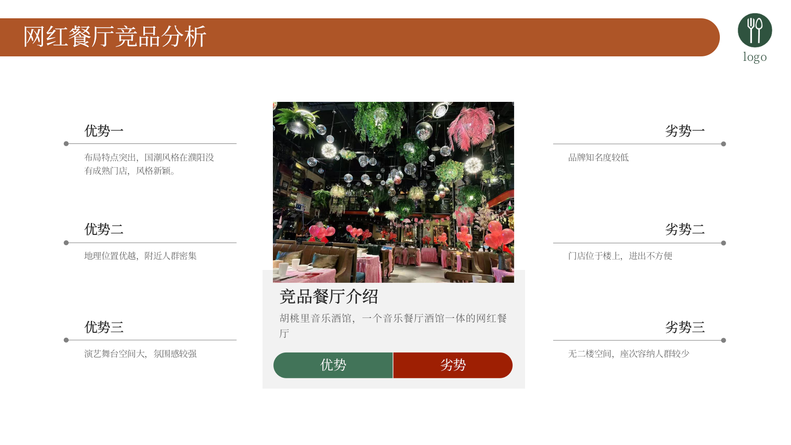 2023豫见川湘汇餐厅可行性商业计划书.pptx_第10页