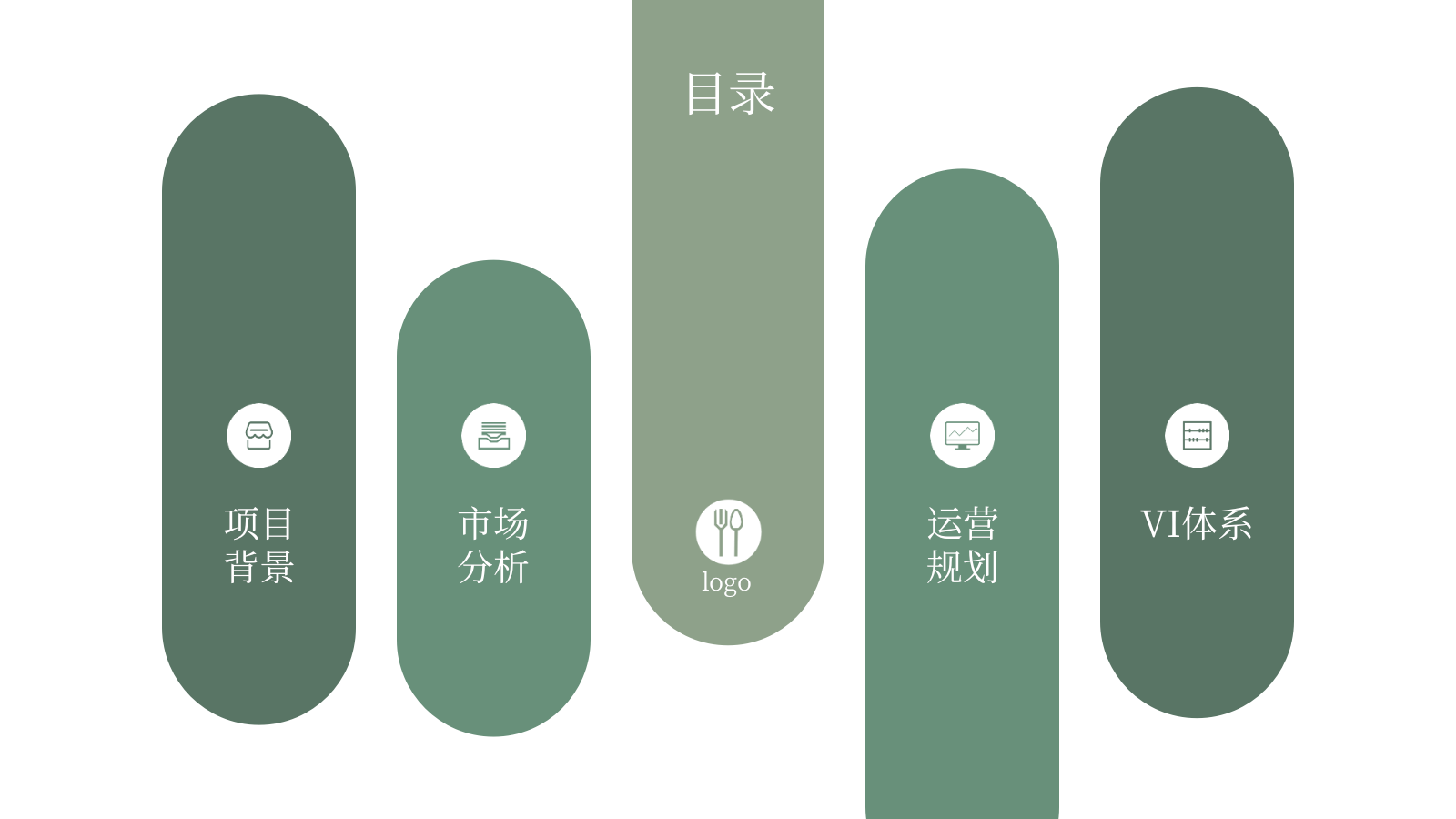 2023豫见川湘汇餐厅可行性商业计划书.pptx_第2页