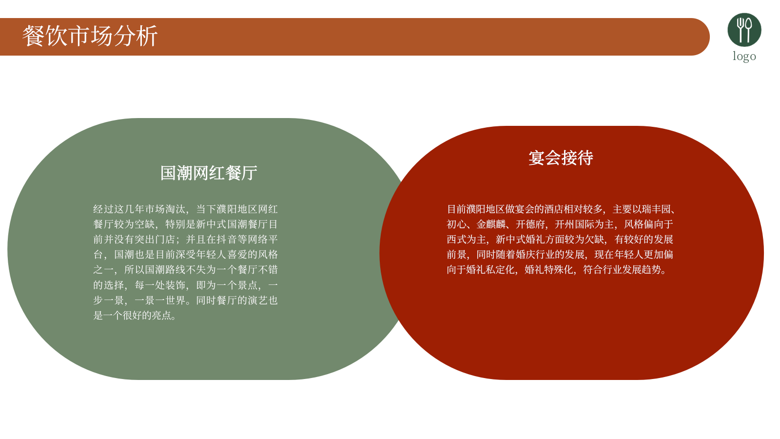 2023豫见川湘汇餐厅可行性商业计划书.pptx_第7页