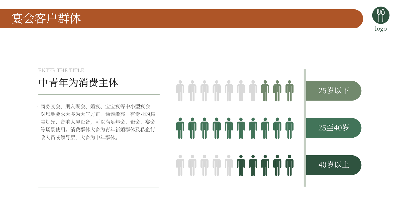 2023豫见川湘汇餐厅可行性商业计划书.pptx_第9页