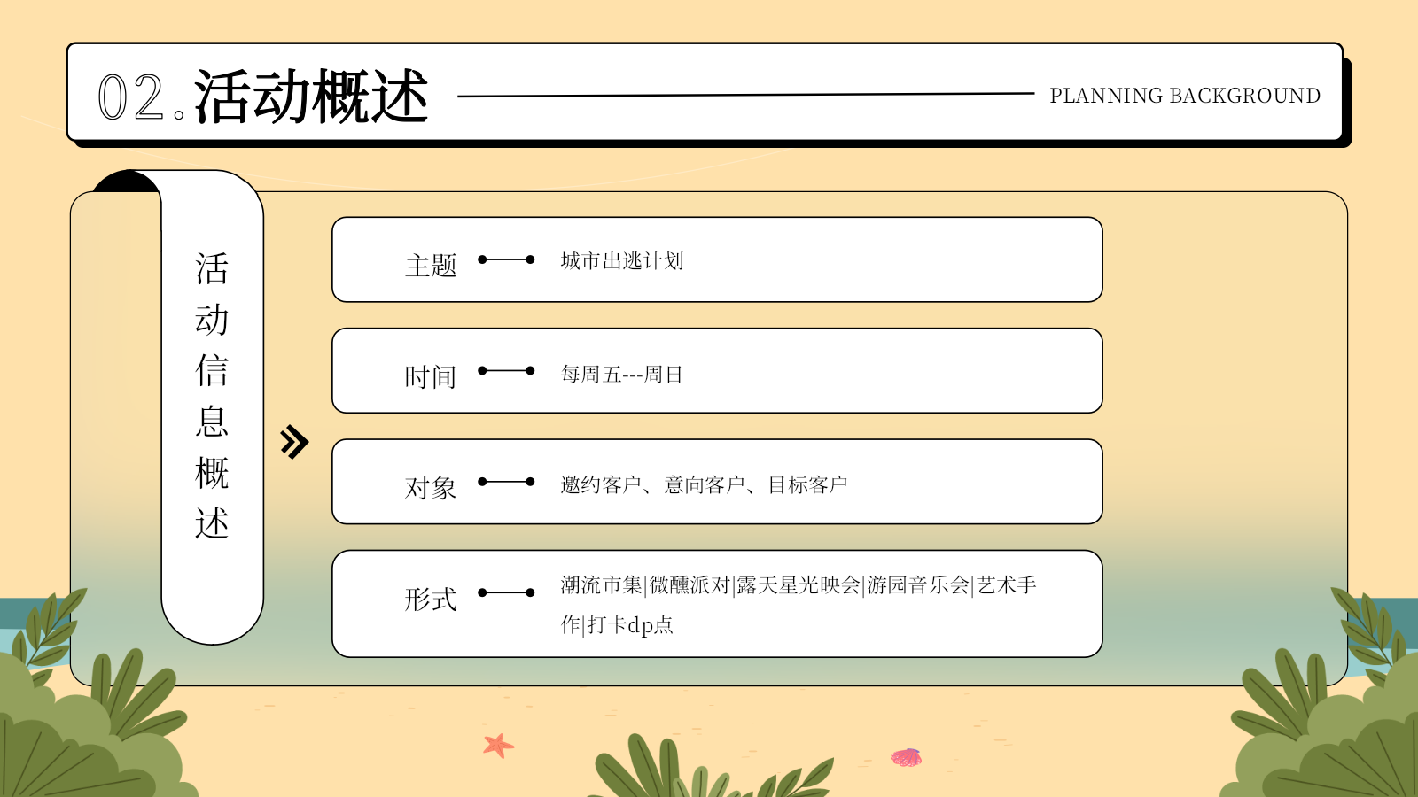 2023逃离城市计划主题市集系列活动策划方案.pptx_第10页