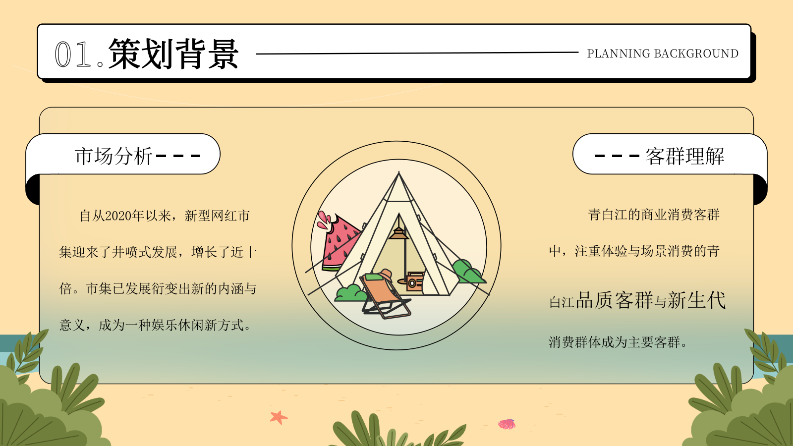 2023逃离城市计划主题市集系列活动策划方案.pptx_第4页