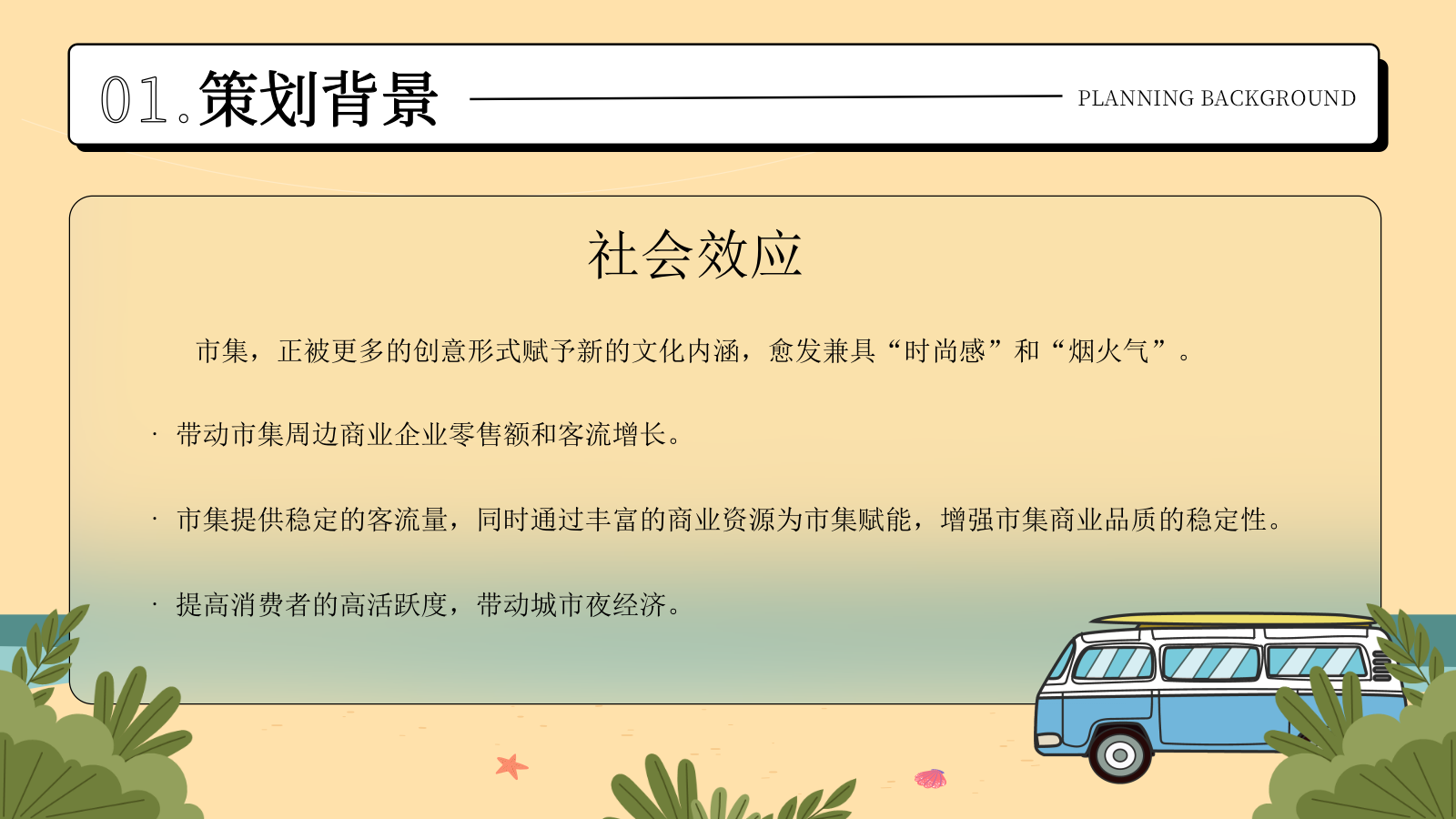 2023逃离城市计划主题市集系列活动策划方案.pptx_第5页