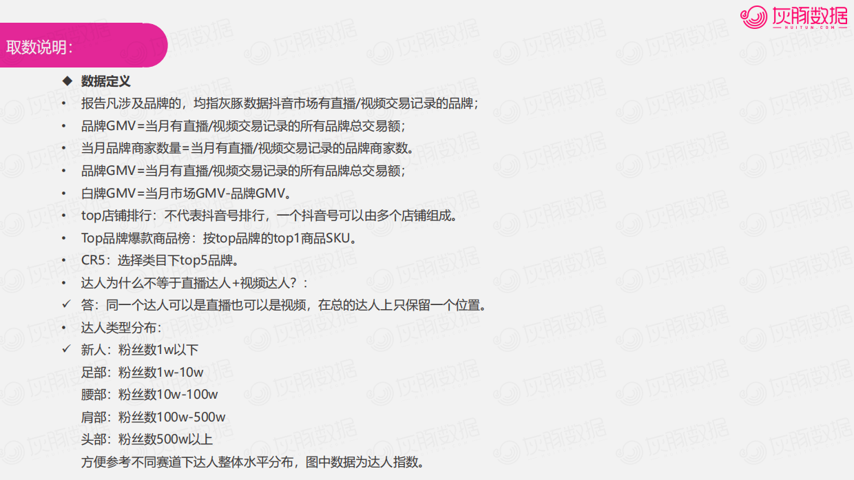 灰豚-2023抖音美妆行业6大趋势4大潜力细分赛道趋势洞察.pdf_第3页